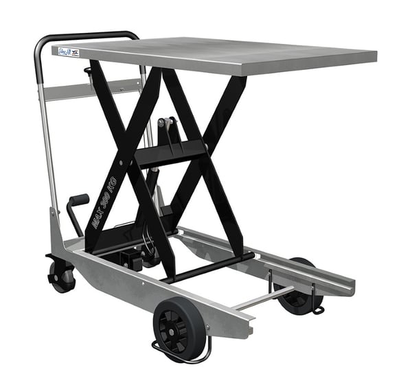 2025-edmolift-nostotyotaso