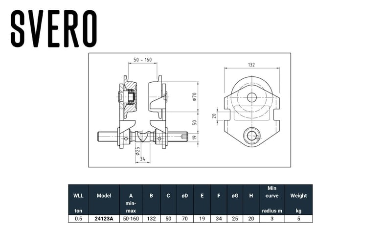 2025-svero-siirtovaunu-kaksipyöräinen