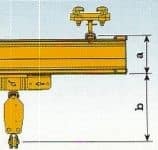 2026-AC-cranes-profiilisiltanosturit2