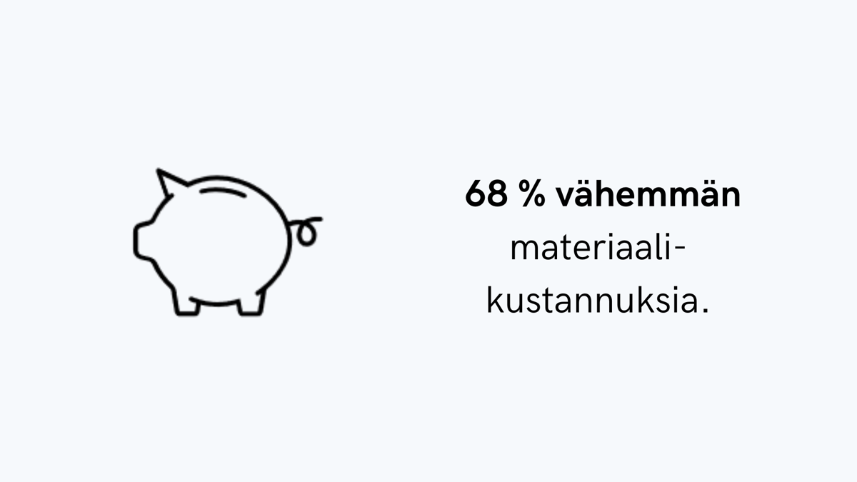2025-soldamatic-materiaalikustannukset
