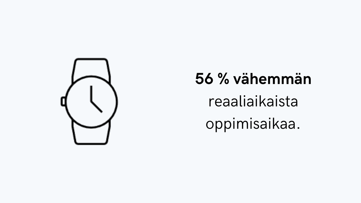 2025-soldamatic-oppimisaika