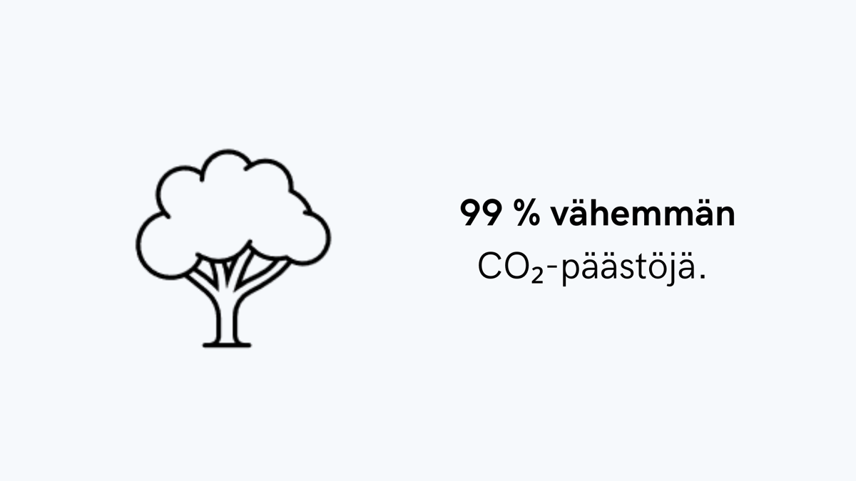 2025-soldamatic-päästöt