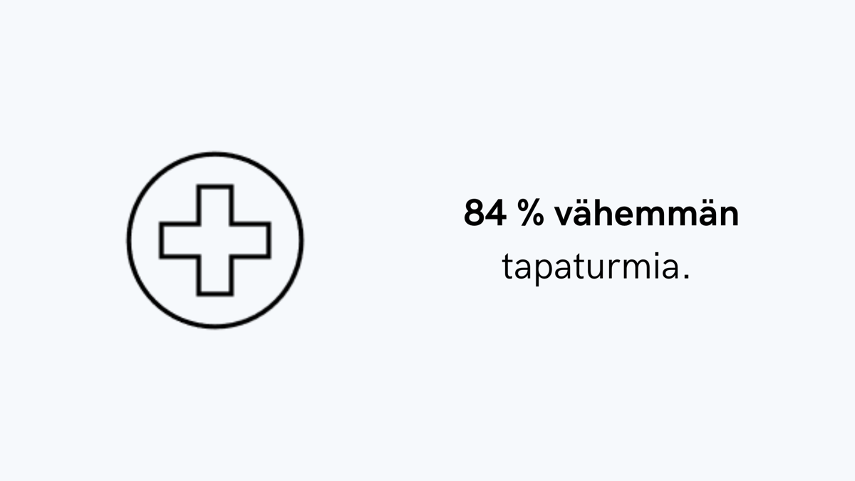 2025-soldamatic-tapaturmien-määrä
