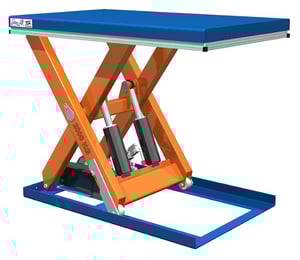 edmolift 2000