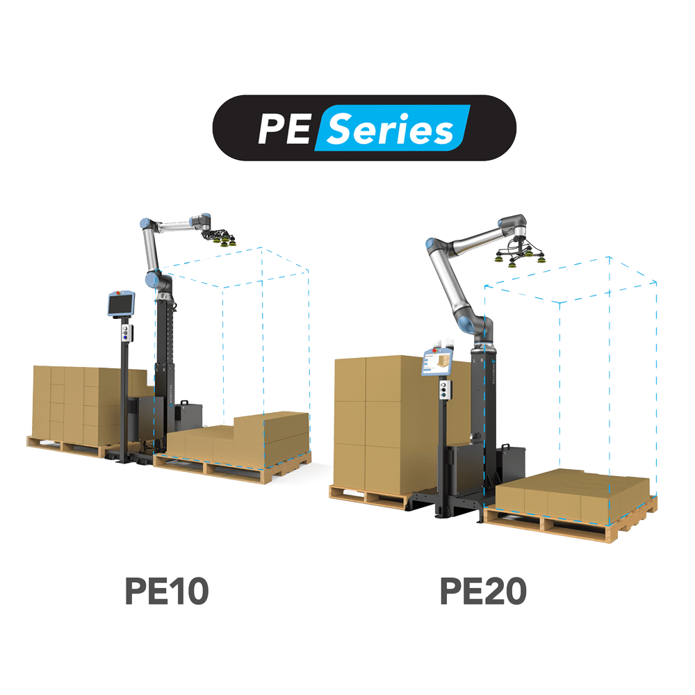 Robotiq PE Series -yhteistyörobottikokonaisuudet