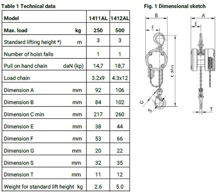 svero-alumiiniset-ketjutaljat-2026