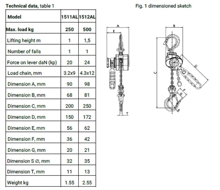 svero-alumiiniset-viputaljat-2026