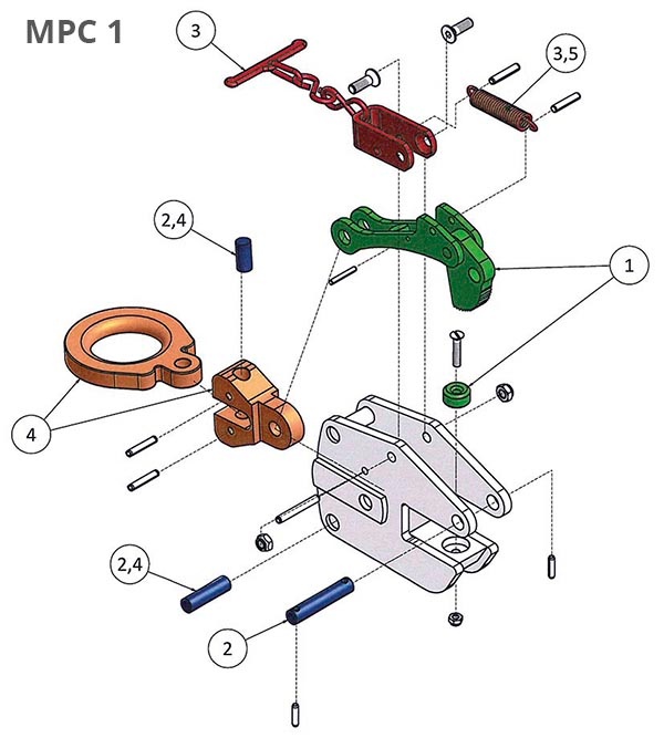 Pfeifer MPC 1 tarrainten varaosa.jpg