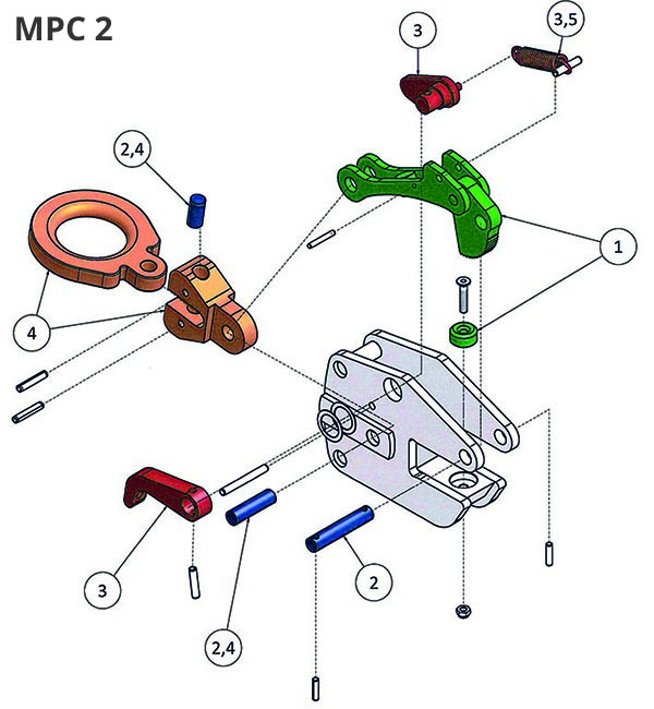 Pfeifer MPC 2 tarrainten varaosa.jpg